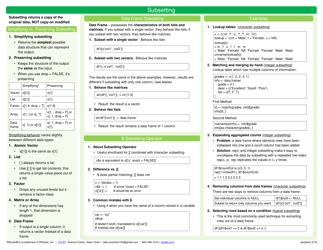 R Programming Cheat Sheet PDF 的图像结果