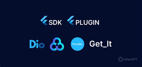 Image result for Flutter MVVM Tutorials