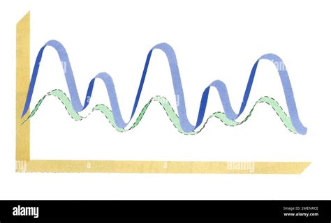 Image result for Collector Curve Graph Transistor