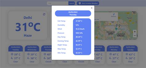 Image result for Weather App Using API