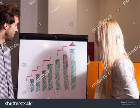 Entrepreneur Success Chart 的图像结果