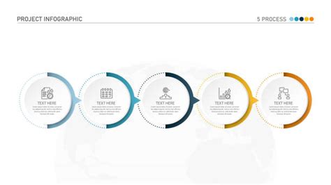 Image result for Linear Progression Examples