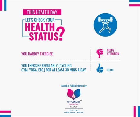 Social Media Marketing - IVF Centre - Ambivert