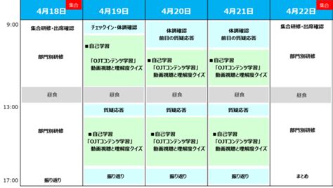Image result for Task Manager Dcom