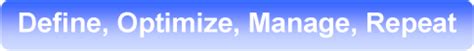 G2G Good 2 Go :: Independent Software Verification and Validation