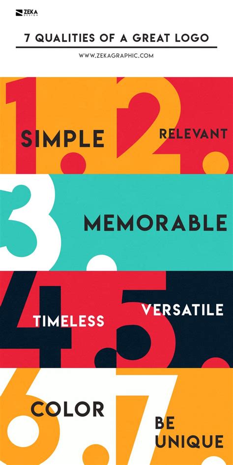 Image result for Good Logo Design