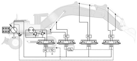 Reducing Fuel Consumption in Hydraulic Excavators—A Comprehensive Analysis