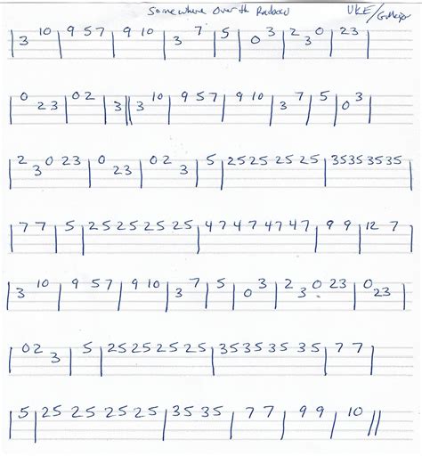 Ukulele Chords For Somewhere Over The Rainbow How To Easily Change