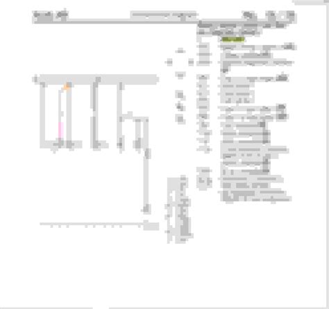 Image result for Code Audi Battery