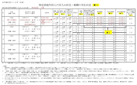 Image result for Sample Transcript Request Form