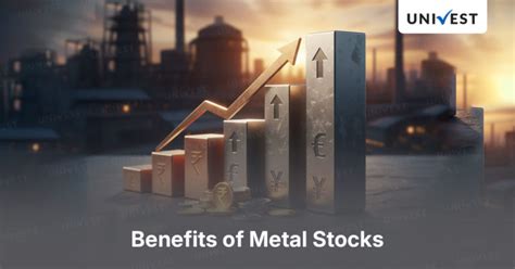 Best Metal Stocks in India | Top NSE Metal Stocks to Invest in