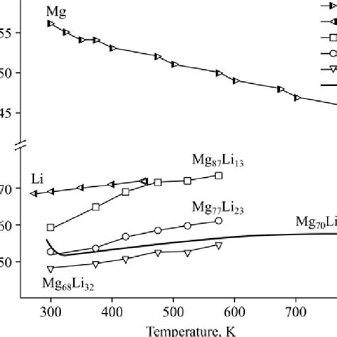 Image result for Read Excel Files From Excel Python Code
