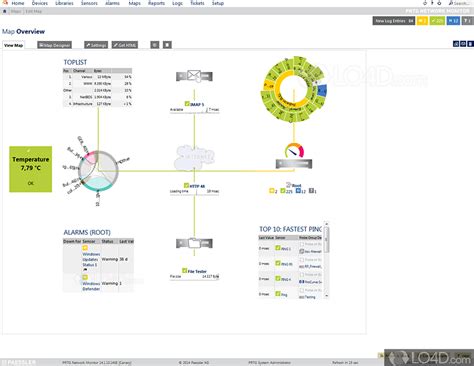 Image result for PRTG Network Monitor Features