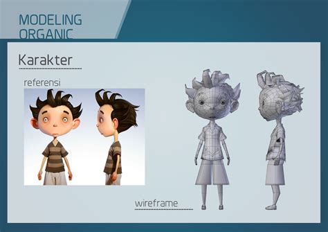 Basic 3D Design 的图像结果