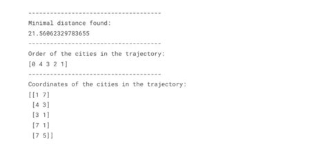 Simulated Annealing Tutorial 的图像结果