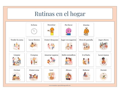 Communication Board: Routines (words) - Speech Therapy Talk Membership