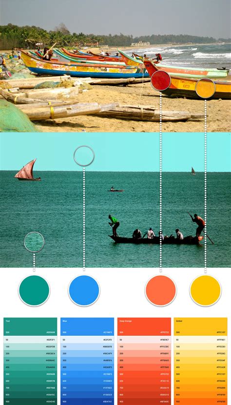 sreyan.com — Macchi