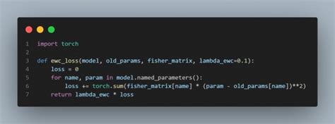 Continual Learning Ai 的图像结果