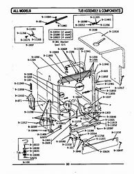 Image result for Hobart Dishwasher Manual
