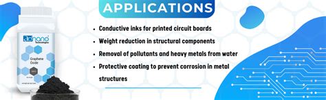 Ad-Nano Graphene Oxide (GO) (25gm) : Amazon.in: Industrial & Scientific