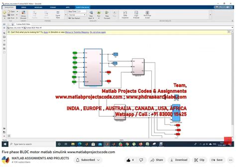 Image result for MATLAB BLDC Motor
