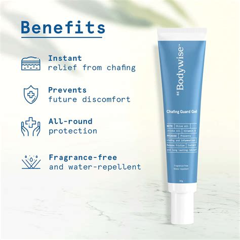 Buy BE BODYWISE COMPLETE HYGIENE COMBO WITH CLOTRIMAZOLE INTIME POWDER ...