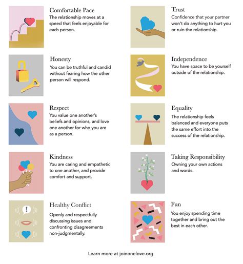 10 Signs of Healthy Relationships | Healthy relationships, Relationship, Happy relationships