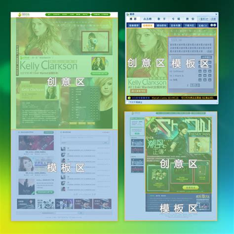网页模板的应用--设计其实可以很取巧_章某-站酷ZCOOL