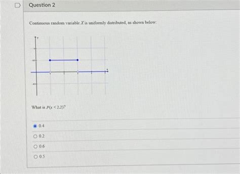 Image result for Uniformly Distributed Continuous Random Variable
