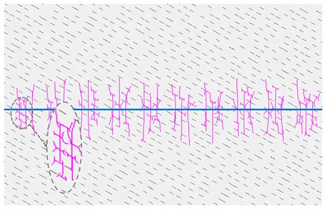 A Study on the Influence of Natural Fractures in Tight Sandstone ...