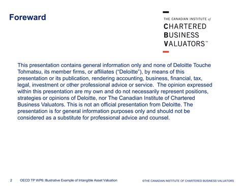 Image result for Intangible asset Valuation