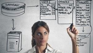 Interview with Tourist Competitive Programmer 的图像结果