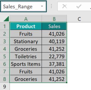 How to Create Dynamic DataTable Excel 的图像结果