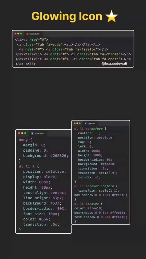 Programming Tutorials 的图像结果