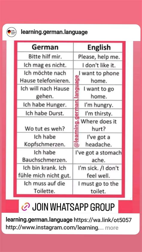 Image result for German Introduction