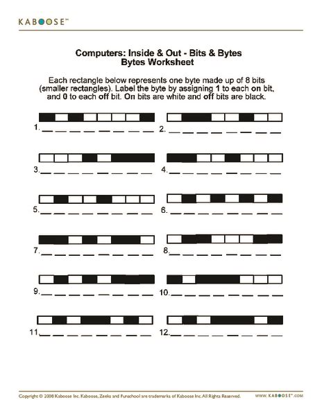 Math Problems Bytes 的图像结果