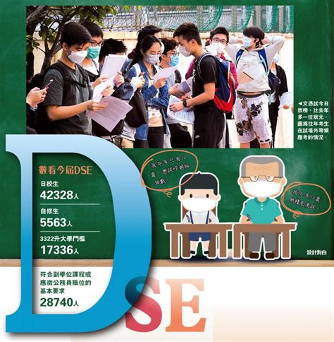 2017年香港中学文凭考试（DSE）发榜成绩概览，供内地高三学子参考