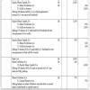 X Ltd. invited applications for 10,000 Equity Shares of ₹ 10 each for ...