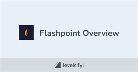 Flashpoint Training 的图像结果