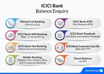ICICI Bank Account Balance Enquiry by SMS, Net Banking