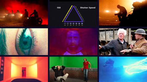 Camera ISO Explained 的图像结果