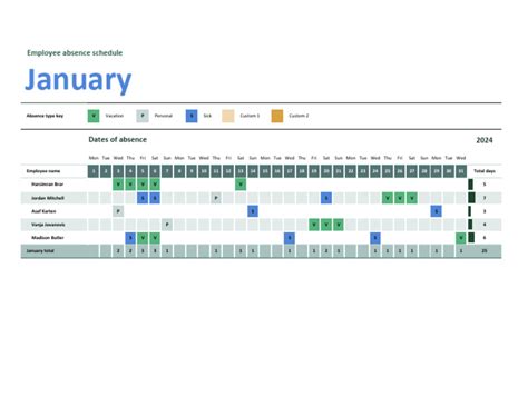 Image result for Employee Absence Schedule Tutorial