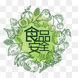 【健康食品字素材】免费下载_健康食品字图片大全_千库网png