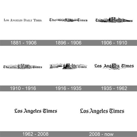 La Times Logo The Real Scandal At LA Times Festival Of Books Isn't