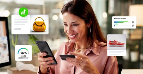 What is Product Content Syndication?