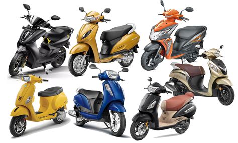 Automobile Industry Sales analysis News Updates Reports Sales Analysis ...