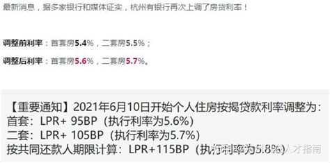 突发！杭州房贷利率半年内第5次上调，首套6.3%，二套6.4%！ - 哔哩哔哩