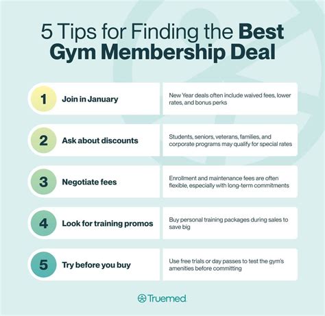 Gym Membership Prices: Cost Comparison of Every Major Brand | Truemed