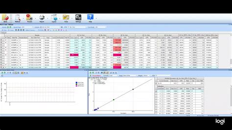 Image result for MassHunter Python Scripts