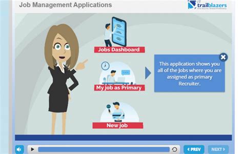 Image result for Introduction to eLearning Animated Images